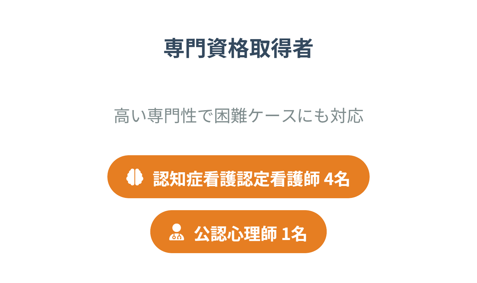 ��厑�i�擾��