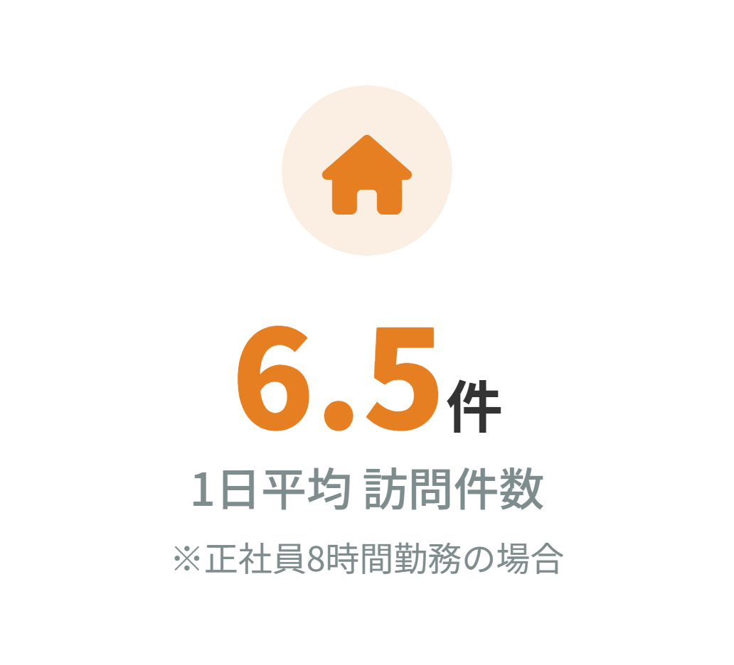 �����ώc�Ǝ���0�`3����